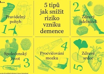Domov sv. Aloise se zapojí do akce DNY PAMĚTI, součástí bude Den otevřených dveří